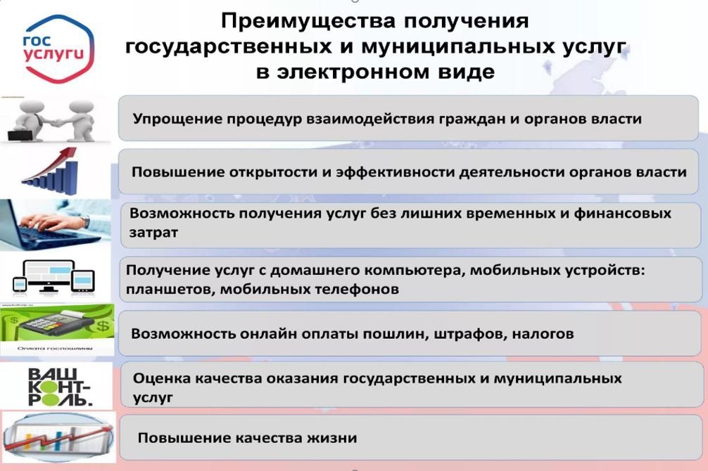 Единых государственных услуг. Преимущества получения услуг в электронном виде.